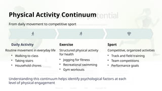 Comprehensive Introduction to Sports Psychology: Foundations ...