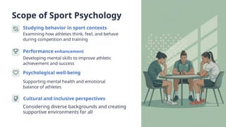 Comprehensive Introduction to Sports Psychology: Foundations ...