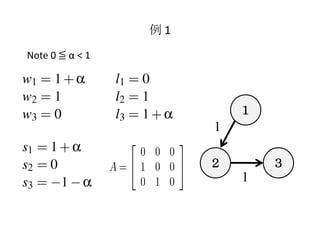 例1
Note 0 ≦ α < 1




                          １



                      ２       ３
 