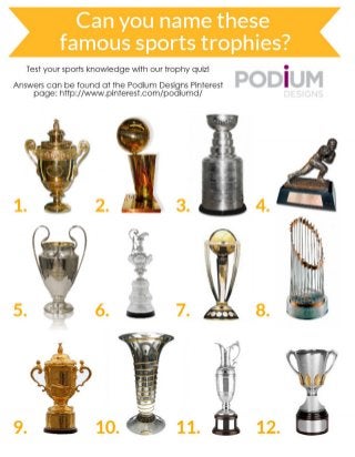 Can You Name These Famous Sports Trophies?