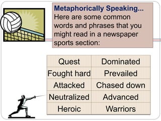 Quest Dominated
Fought hard Prevailed
Attacked Chased down
Neutralized Advanced
Heroic Warriors
Metaphorically Speaking...
Here are some common
words and phrases that you
might read in a newspaper
sports section:
 