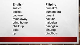 English Filipino
snatch humakot
pocket bumandera
capture umani
romp away nakuha
bring home naibulsa
chalk up naangkin
beat dinurog
rip pinulbos
 