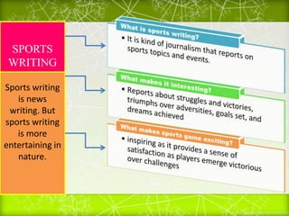 SPORTS
WRITING
Sports writing
is news
writing. But
sports writing
is more
entertaining in
nature.
 