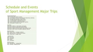 Schedule and Events
of Sport Management Major Trips
College Football Playoff
2018 – Mercedes-Benz Stadium in Atlanta.
2019 – Levi's Stadium in the San Francisco Bay Area (Santa Clara, California).
2020 – Mercedes-Benz Superdome in New Orleans.
2021 - Hard Rock Stadium in Miami Gardens, Florida.
2022 - Lucas Oil Stadium in Indianapolis, Indiana.
2023 - City of Champions Stadium in Inglewood, California.
2024 - NRG Stadium in Houston, Texas.
Super Bowl
Super Bowl LII (2018): U.S. Bank Stadium, Minneapolis
Super Bowl LIII (2019): Mercedes-Benz Stadium, Atlanta
Super Bowl LIV (2020): New Miami Stadium, Miami Gardens, Florida
Super Bowl LV (2021): Rams' new stadium, Inglewood, California
NBA All-Star Game
2018 - Staples Center - Los Angeles, California
2019 - Spectrum Center - Charlotte, North Carolina
2020 - United Center - Chicago, Illinois
NCAA Final Four
2018 - San Antonio
2019 - Minneapolis
2020 - Atlanta
2021 - Indianapolis
MLB All-Star Game
2018 - Washington D.C. - Nationals Park
2019 - Cleveland - Progressive Field
 