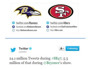 Second Screen Engagement: UK Trends
Sky Network Research,Sept 2012