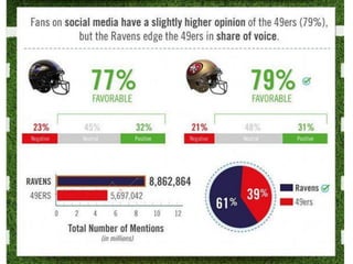 What’s Next: Smart Remote Control