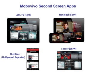 Mobovivo Second Screen Apps
AXS TV Fights
The Race
(Hollywood Reporter)
Soccer (ESPN)
Hannibal (Sony)