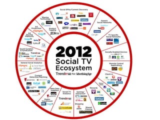 What’s Next: Stream Capture ACR