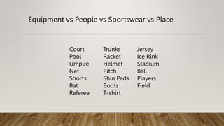 Equipment vs People vs Sportswear vs Place
Court
Pool
Umpire
Net
Shorts
Bat
Referee
Trunks
Racket
Helmet
Pitch
Shin Pads
Boots
T-shirt
Jersey
Ice Rink
Stadium
Ball
Players
Field
 