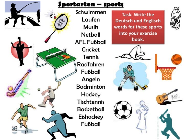 Englische Sportarten Von Az Englische Sportarten Von Az