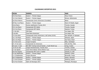 CALENDARIO	DEPORTIVO	2015
FECHA EVENTO PAIS
24-25 de Enero Karate 1 - Premier league Paris, France
14-15 de Febrero Karate 1 - Premier league Almere, Netherlands
26-28 de Febrero Campeonato Centro Americano (Ccondeka) Belize
28 Feb./1 de Marzo Karate 1 - Premier league Sharm El Sheikh, Egypt
18 de Marzo Evento clasificatorio Toronty 2015 Toronto, Canada
19-21 de Marzo Campeonato PKF Adulto Toronto, Canada
19-22 de Marzo Campeonato EKF Adulto Istanbul, Turkey
1-5 de Abril USA Open Las Vegas, USA
5 de Abril Copa Norte Americano Las Vegas, USA
13-19 de Abril Campeonato Centro Americano y del Caribe (CCCK) San Salvador, El Salvador
16-17 de Mayo Karate 1 - Premier league Okinawa, Japan
30-31 de Mayo Karate 1 - Premier league Sao Paulo, Brazil
12-14 de Junio Juegos Europeos Baku, Azerbaijan
24 -27 de Junio Campeonato Sur Americano Viña del Mar, Chile
29 Junio- 5 Julio 8th WKF Training Camp & Karate 1, Youth World Cup Umag, Croatia
23-25 de Julio Juegos Panamericanos, Toronto 2015 Toronto, Canada
2-4 de Agosto Copa Simon Bolivar (Simon Bolivar Cup) Caracas, Venezuela
26-29 de Agosto Campeonato PKF Junior y Cadete Orlando, Fl, USA
5-6 de Septiembre Karate 1 - Premier league Istanbul, Turkey
11-13 Septiembre Juegos Africanos Brazaville, Congo
26-27 Septiembre Karate 1 - Premier league Hanau, Germany
17-18 de Octubre Karate 1 - Premier league Salzburg, Austria
23-24 de Octubre Open de Nicaragua 2015 Managua, Nicaragua
 