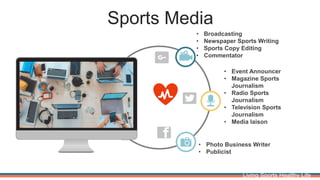 Sports Career Updated.pptx
