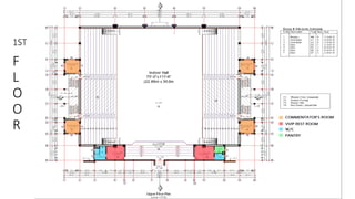 Sports complex | PPTX