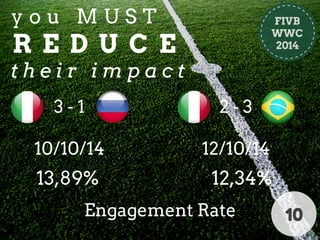 Reducing threat of sports results on social media