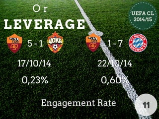 Reducing threat of sports results on social media