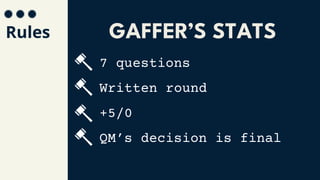 Rules
7 questions
Written round
+5/0
QM’s decision is final
GAFFER’S STATS
 