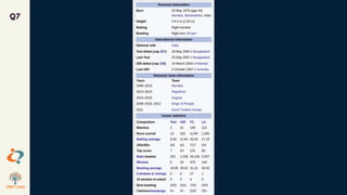 Q7
 