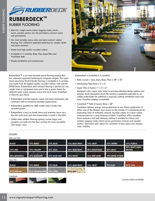 Signature Sports Flooring | PDF
