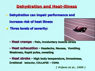 Dehydration can impair performance and increase risk of heat illness •   Three levels of severity: - Heat cramps   - Pain, involuntary muscle stress - Heat exhaustion   -  Headache, Nausea,  Vomiting ,  Weakness, Rapid pulse, sweating - Heat stroke   -  High body temperature, Drowsiness,  Irrational  behavior, COLLAPSE  –  COMA ( Vrijens et al., 1999 ) Dehydration and Heat-illness 