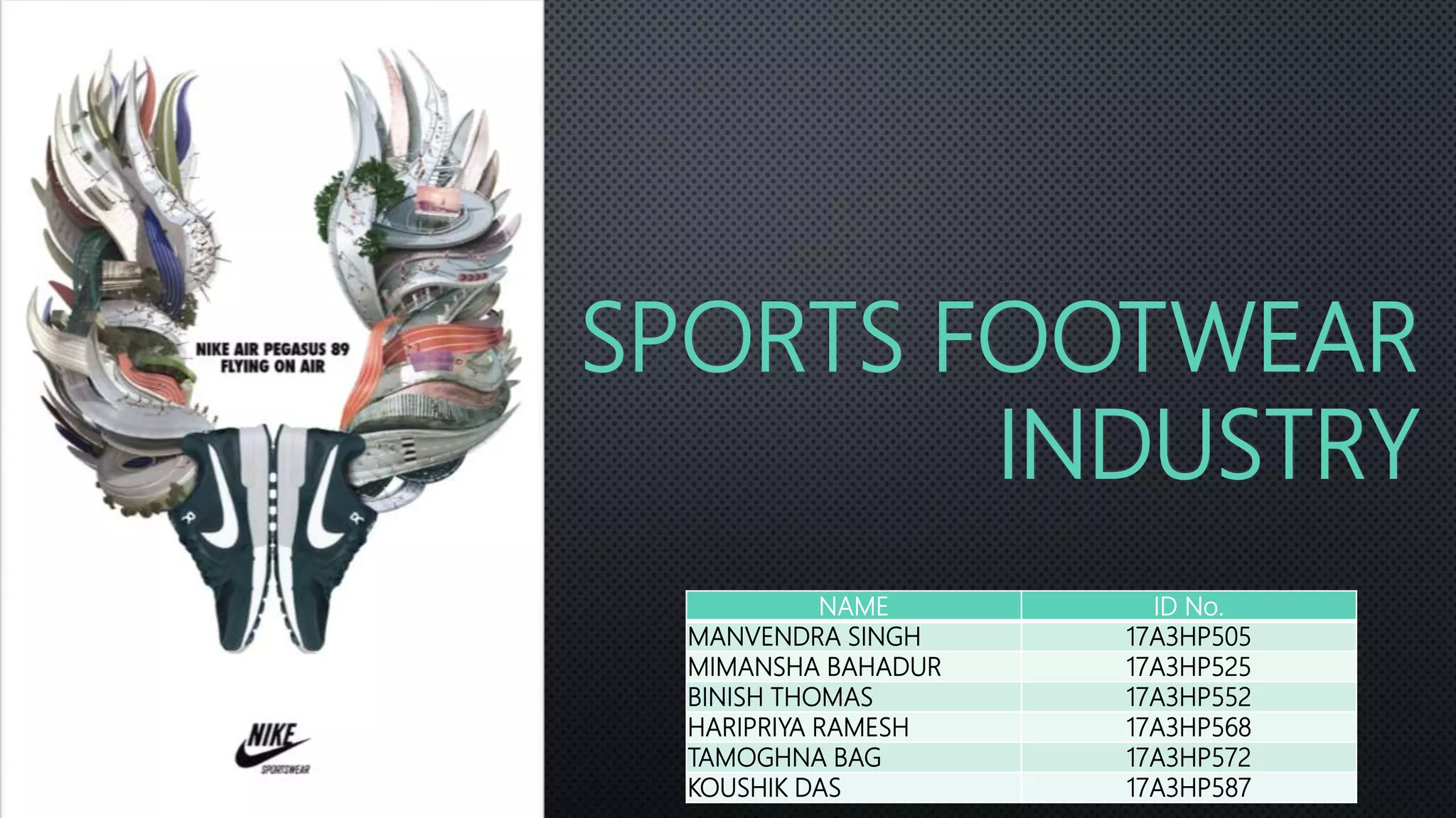 Sports Footwear Industry Analysis Marketing Presentation. PPT