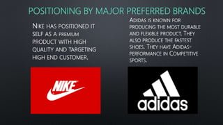 Sports Footwear Industry Analysis- Marketing Presentation. | PPTX