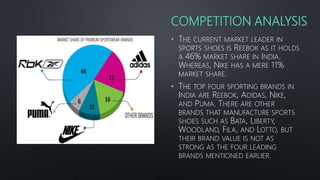 Otherwise Tighten Meekness Sports Footwear Industry Analysis- Marketing Presentation.