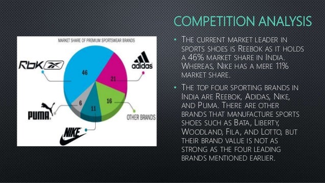 nike market share in footwear industry