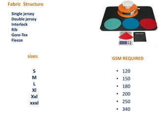 GSM REQUIRED
Single jersey
Double jersey
Interlock
Rib
Gore-Tex
Fleeze
• 120
• 150
• 180
• 200
• 250
• 340
Fabric Structure
sizes
S
M
L
Xl
Xxl
xxxl
 