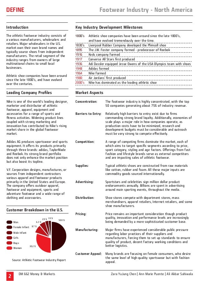 athletic shoe companies sports industry footwear report athletic shoe companies sports industry footwear report