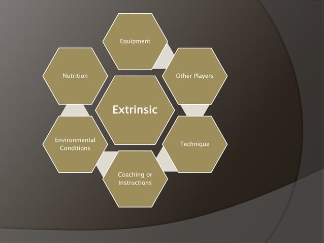 Sports Injuries PPT