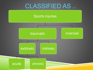 Extrinsic Injury Examples Sports injuries & its prevention | PPTX