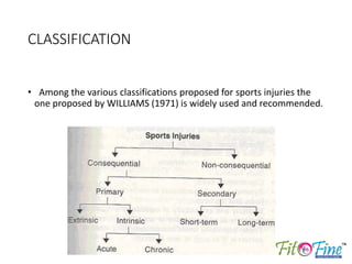 Classification Sporting Injuries Sports Injury.pptx