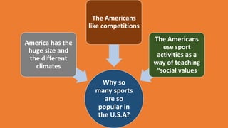 Why so
many sports
are so
popular in
the U.S.A?
America has the
huge size and
the different
climates
The Americans
like competitions
The Americans
use sport
activities as a
way of teaching
“social values
 