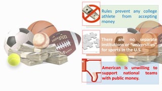 Rules prevent any college
athlete from accepting
money
There are no separate
institutions or “universities”
for sports in the U.S.
American is unwilling to
support national teams
with public money.
 
