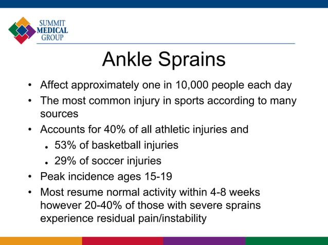 Ankle and Foot Injuries for Athletes - Dr. Andre Ross - Livingston ...