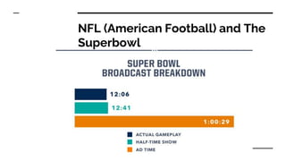 NFL (American Football) and The
Superbowl
 