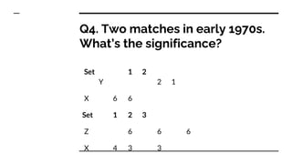 Set 1 2
Y 2 1
X 6 6
Set 1 2 3
Z 6 6 6
X 4 3 3
Q4. Two matches in early 1970s.
What’s the significance?
 