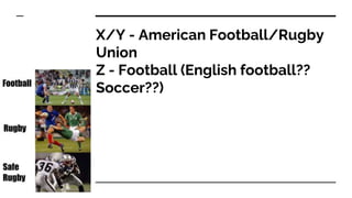 X/Y - American Football/Rugby
Union
Z - Football (English football??
Soccer??)
 