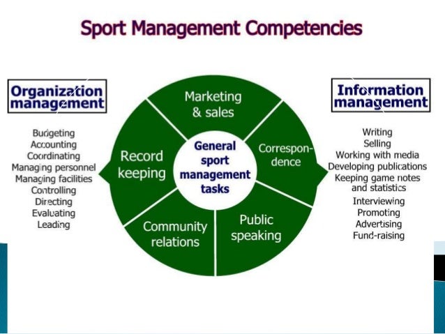 sport manager interview sport manager interview