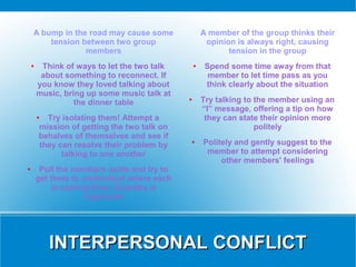A bump in the road may cause some                A member of the group thinks their
        tension between two group                     opinion is always right, causing
                 members                                    tension in the group
    ●    Think of ways to let the two talk       ●    Spend some time away from that
         about something to reconnect. If              member to let time pass as you
        you know they loved talking about             think clearly about the situation
        music, bring up some music talk at
                  the dinner table
                                             ●       Try talking to the member using an
                                                     “I” message, offering a tip on how
        ● Try isolating them! Attempt a               they can state their opinion more
        mission of getting the two talk on                          politely
        behalves of themselves and see if
        they can resolve their problem by
                                             ●       Politely and gently suggest to the
              talking to one another                  member to attempt considering
                                                          other members' feelings
●        Pull the members aside and try to
        get them to understand where each
            is coming from. Empathy is
                    important!




            INTERPERSONAL CONFLICT
 