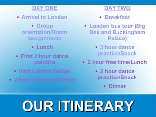 DAY ONE                         DAY TWO
        ●    Arrival to London              ●   Breakfast
                ●  Group          ●   London bus tour (Big
             orientation/Room         Ben and Buckingham
               assignments                  Palace)
                ●   Lunch               ●    3 hour dance
    ●       First 2 hour dance              practice/Snack
                  practice        ●   2 hour free time/Lunch
    ●       Visit London bridge         ●    2 hour dance
●   2 hour free-time/Dinner                 practice/Snack
                                                ●   Dinner



             OUR ITINERARY
 