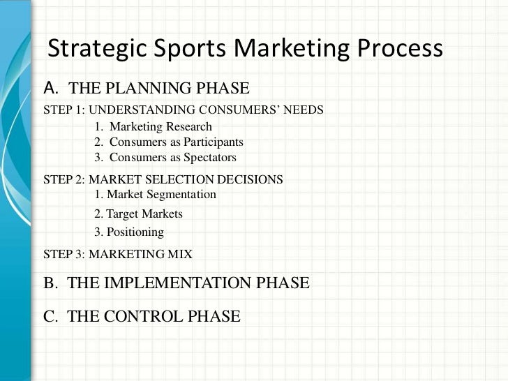 Sports marketing by mohamed abdelnaby