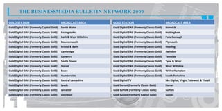 THE BUSINESSM EDIA BULLETIN NETWORK 2009

GOLD STATION                               BROADCAST AREA          GOLD STATION                               BROADCAST AREA
Gold Digital DAB (Formerly Capital Gold)   South Wales             Gold Digital DAB (Formerly Classic Gold)   Norwich
Gold Digital DAB (Formerly Classic Gold)   Basingstoke             Gold Digital DAB (Formerly Classic Gold)   Nottingham
Gold Digital DAB (Formerly Classic Gold)   Bath & West Wiltshire   Gold Digital DAB (Formerly Classic Gold)   Peterborough
Gold Digital DAB (Formerly Classic Gold)   Bournemouth             Gold Digital DAB (Formerly Classic Gold)   Plymouth
Gold Digital DAB (Formerly Classic Gold)   Bristol & Bath          Gold Digital DAB (Formerly Classic Gold)   Reading
Gold Digital DAB (Formerly Classic Gold)   Cambridge               Gold Digital DAB (Formerly Classic Gold)   Swindon
Gold Digital DAB (Formerly Classic Gold)   Coventry                Gold Digital DAB (Formerly Classic Gold)   Teesside
Gold Digital DAB (Formerly Classic Gold)   South Devon             Gold Digital DAB (Formerly Classic Gold)   Tyne & Wear
Gold Digital DAB (Formerly Classic Gold)   Dorset                  Gold Digital DAB (Formerly Classic Gold)   West Wiltshire
Gold Digital DAB (Formerly Classic Gold)   Essex                   Gold Digital DAB (Formerly Classic Gold)   Wolverhampton
Gold Digital DAB (Formerly Classic Gold)   Humberside              Gold Digital DAB (Formerly Classic Gold)   South Yorkshire
Gold Digital DAB (Formerly Classic Gold)   Central Lancashire      Gold Digital TV                            Sky Digital, Virgin, Telewest & Tiscali
Gold Digital DAB (Formerly Classic Gold)   Leeds                   Gold Dorset (Formerly Classic Gold)        Dorset
Gold Digital DAB (Formerly Classic Gold)   Leicester               Gold Suffolk (Formerly Classic Gold)       Suffolk
Gold Digital DAB (Formerly Classic Gold)   Liverpool               Gold Sussex (Formerly Capital Gold)        Sussex
 