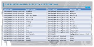 THE BUSINESSM EDIA BULLETIN NETWORK 2009

GOLD STATION                               BROADCAST AREA          GOLD STATION                               BROADCAST AREA
Gold Digital DAB (Formerly Capital Gold)   South Wales             Gold Digital DAB (Formerly Classic Gold)   Norwich
Gold Digital DAB (Formerly Classic Gold)   Basingstoke             Gold Digital DAB (Formerly Classic Gold)   Nottingham
Gold Digital DAB (Formerly Classic Gold)   Bath & West Wiltshire   Gold Digital DAB (Formerly Classic Gold)   Peterborough
Gold Digital DAB (Formerly Classic Gold)   Bournemouth             Gold Digital DAB (Formerly Classic Gold)   Plymouth
Gold Digital DAB (Formerly Classic Gold)   Bristol & Bath          Gold Digital DAB (Formerly Classic Gold)   Reading
Gold Digital DAB (Formerly Classic Gold)   Cambridge               Gold Digital DAB (Formerly Classic Gold)   Swindon
Gold Digital DAB (Formerly Classic Gold)   Coventry                Gold Digital DAB (Formerly Classic Gold)   Teesside
Gold Digital DAB (Formerly Classic Gold)   South Devon             Gold Digital DAB (Formerly Classic Gold)   Tyne & Wear
Gold Digital DAB (Formerly Classic Gold)   Dorset                  Gold Digital DAB (Formerly Classic Gold)   West Wiltshire
Gold Digital DAB (Formerly Classic Gold)   Essex                   Gold Digital DAB (Formerly Classic Gold)   Wolverhampton
Gold Digital DAB (Formerly Classic Gold)   Humberside              Gold Digital DAB (Formerly Classic Gold)   South Yorkshire
Gold Digital DAB (Formerly Classic Gold)   Central Lancashire      Gold Digital TV                            Sky Digital, Virgin, Telewest & Tiscali
Gold Digital DAB (Formerly Classic Gold)   Leeds                   Gold Dorset (Formerly Classic Gold)        Dorset
Gold Digital DAB (Formerly Classic Gold)   Leicester               Gold Suffolk (Formerly Classic Gold)       Suffolk
Gold Digital DAB (Formerly Classic Gold)   Liverpool               Gold Sussex (Formerly Capital Gold)        Sussex
 