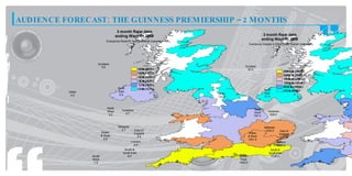 AUDIENCE FORECAST: THE GUINNESS PREMIERSHIP – 2 MONTHS
                                        3 month Rajar data
                                       ending Wave 01 2009                                              3 month Rajar data
                                                                                                       ending Wave 01 2009
                              Everybody Reach% for the Overall Campaign
                                                                                            Everybody Impacts in 000s for the Overall Campaign




                      Scotland
                        0.6                                                            Scotland
                                                        6 t 8%
                                                         . o.
                                                         8   0                          62.0
                                                                                                                         22 . t 30 .
                                                                                                                          96 o 57
                                                                                                                             0      0
                                                        5 t 6%
                                                         . o.
                                                         5   8
                                                                                                                         24 . t 22 .
                                                                                                                          35 o 96
                                                                                                                             0      0
                                                        4 t 5%
                                                         . o.
                                                         2   5
                                                                                                                         16 . t 24 .
                                                                                                                          74 o 35
                                                                                                                             0      0
                                                        3 t 4%
                                                         . o.
                                                         0   2
                                                                                                                         18 . t 16 .
                                                                                                                          13 o 74
                                                                                                                             0      0
                                                        1 t 3%
                                                         . o.
                                                         7   0
                                                                                                                         62 t 18 .
                                                                                                                          0 . o 13
                                                                                                                            0      0
                                        North           0 t 1%
                                                         . o.
                                                         4   7                                          North            2. t 6 2
                                                                                                                          1 o 0.
                                                                                                                           0     0
          Ulster                        East
                                                                          Ulster                        East
           4.0                           0.4
                                                                          130.0                         21.0



                               North                                                           North
                               West       Yorkshire                                                        Yorkshire
                                            2.7                                                West
                                3.2                                                            787.0        558.0



                                        Midlands                                                        Midlands
                                          3.7         East of                                            1835.0        East of
                           Wales                      England                               Wales                      England
                           & West                       5.8                                 & West                     1761.0
                             5.9                                                            1451.0
                                                   London                                                          London
                                                     6.5                                                           3507.0
                                            South &                                                         South &
                                           South East                                                      South East
                   South                      8.0                                   South                   2120.0
                   West                                                             West
                    7.5                                                            1063.0
 