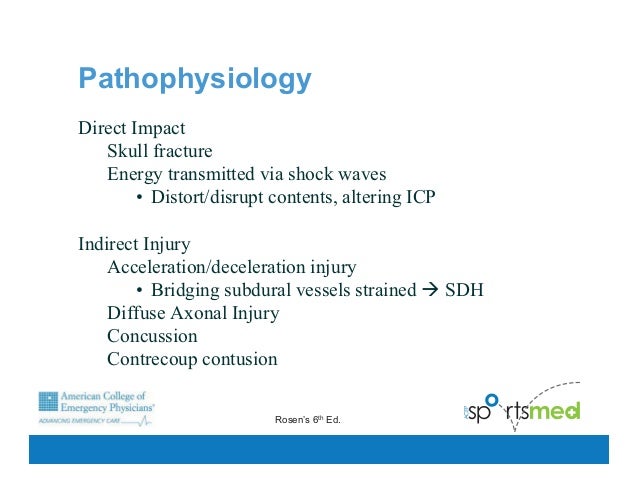 online hypermobility of joints 1983