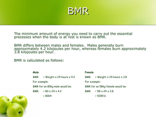 HM Sports Nutrition | PPT