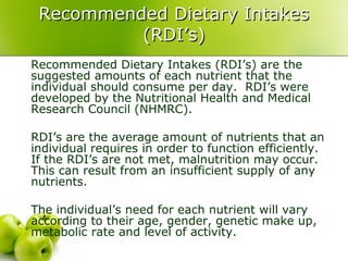 Reference Daily Intake Rdi HM Sports Nutrition | PPT