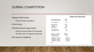 Sports Nutrition (OneNote Assignment) | PPT