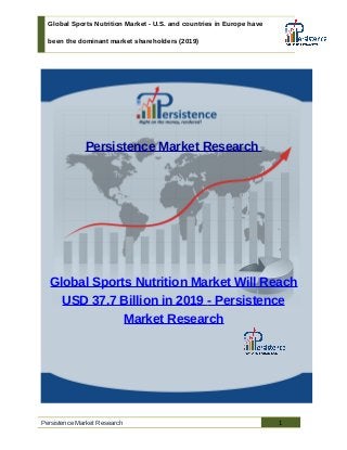 Global Sports Nutrition Market - U.S. and countries in Europe have
been the dominant market shareholders (2019)
Persistence Market Research
Global Sports Nutrition Market Will Reach
USD 37.7 Billion in 2019 - Persistence
Market Research
Persistence Market Research 1
 